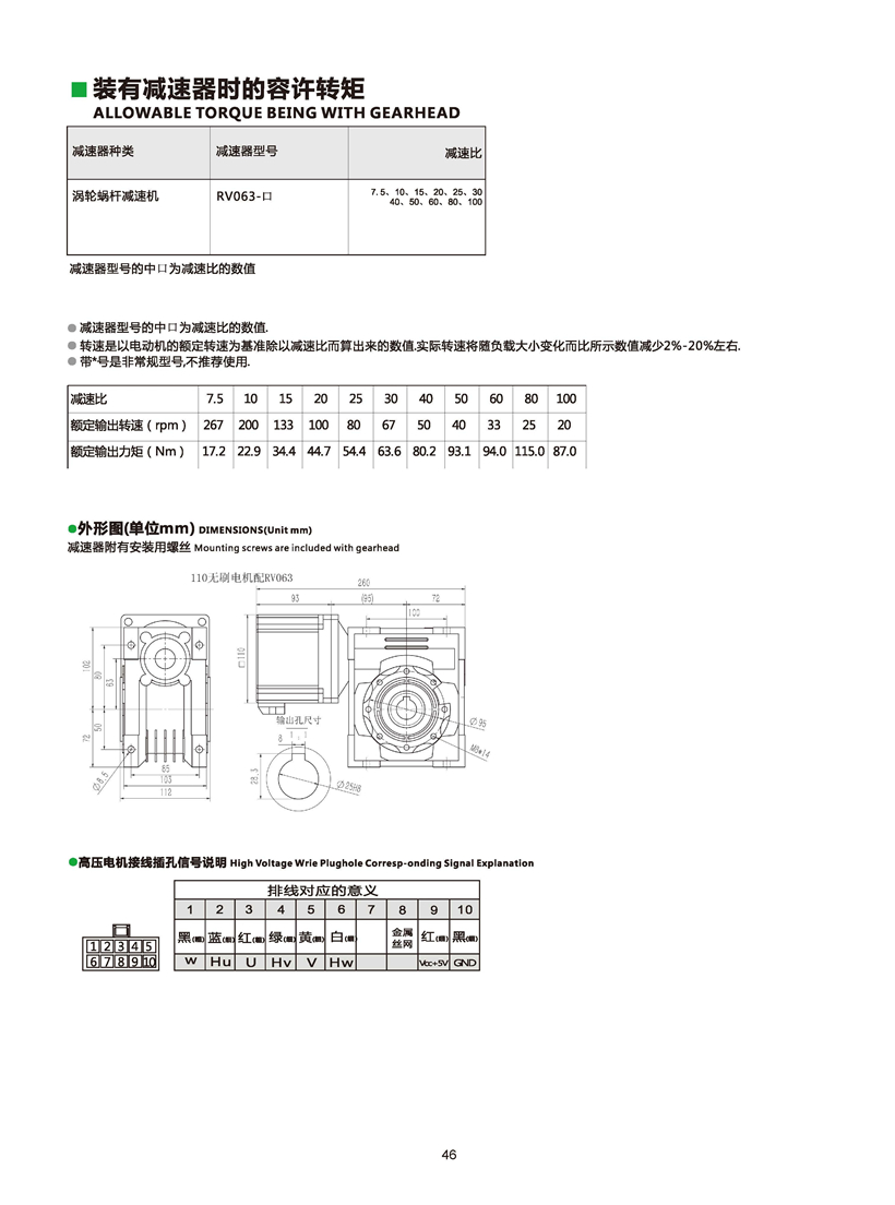 無刷電機(jī)配rv減速機(jī)參數(shù)_頁面_48.jpg